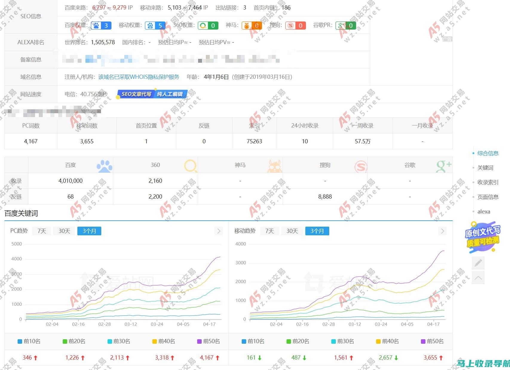 站长统计app软件破解版流行背后的犯罪隐患不容忽视